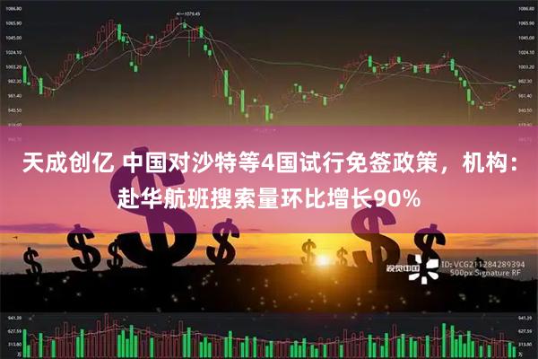 天成创亿 中国对沙特等4国试行免签政策，机构：赴华航班搜索量环比增长90%