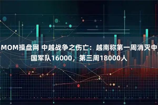 MOM操盘网 中越战争之伤亡：越南称第一周消灭中国军队16000，第三周18000人